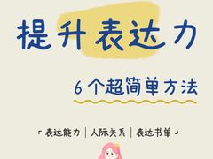 -良辉·演讲口才培训