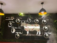 -八合里潮汕鲜牛肉火锅(惠州华贸店)
