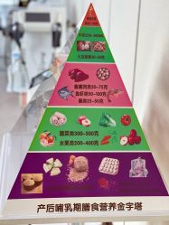 -贝爱时刻月子中心(宝安妇幼店)