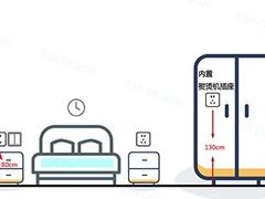 -翼森原创设计·全案实景落地