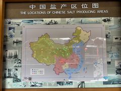 -自贡市盐业历史博物馆