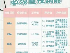 -新世界百货(顺义店)