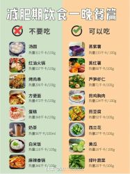 -Fundi张玉珊修身堂·indiba·BTL科技瘦身