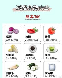 -Fundi张玉珊修身堂·indiba·BTL科技瘦身
