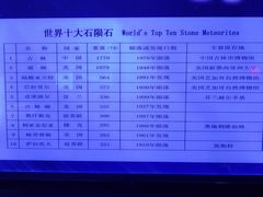 -吉林市博物馆