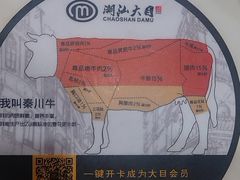 -潮汕大目牛肉火锅(水围店)