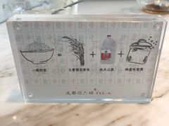 -成都你六姐·牛肉冒菜·麻辣香锅(长泰广场店)