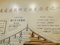 -梁思成纪念馆