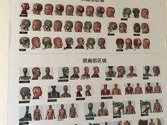 -通透堂中医·精准推拿(旗舰店)