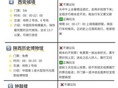 -西北轻工批发市场