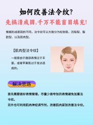 -北京米扬丽格医疗美容·联合丽格鼻整形中心