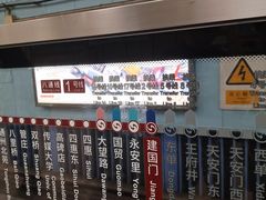 -建国门(地铁站)