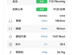 -WEGYMER健萌健身(雅颂居馆)