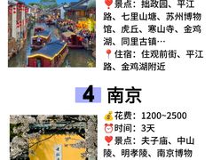 -威海华夏城景区