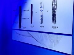-平安金融中心云际观光层