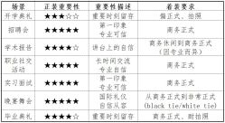 -Suit&Leader尚理德服装定制(上海展览中心店)