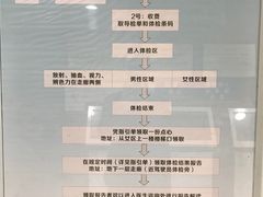 -上海市东方医院-体检中心