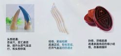 -安吉拉青春化管理中心