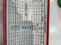 -日日香卤鹅饭店·澄海狮头鹅(澄海店)