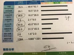 -燃无界格斗·拳击搏击体能馆(优品道店)