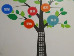 -龅牙兔情商训练与咨询(唐延路店)