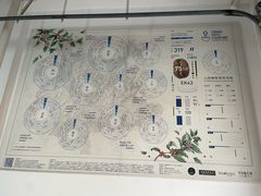 -Torch Coffee 炬点咖啡