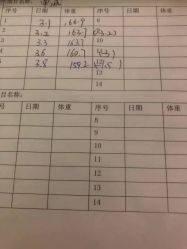 点击看大图 -寇氏减肥