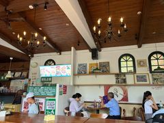 -梦旅人咖啡馆快餐(成府路北河沿小区店)