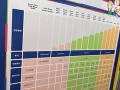 -关键词英语·青少儿·语言培训(福田区委校区)