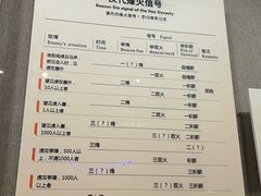 -敦煌市博物馆