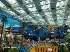 -青岛东方影都融创水世界