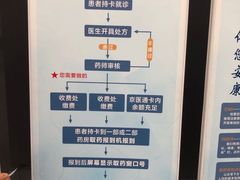 -首都医科大学附属北京天坛医院