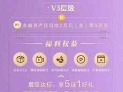 -中国民生银行(上海分行营业部)