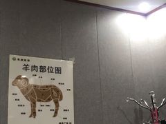 -草原饭店火锅