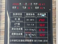 -美再晨游泳馆(新江湾店)