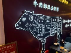 -牛将军•涮肉•烤肉(北京王府井·故宫店)