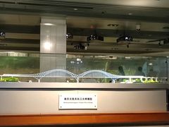 -中国铁道博物馆(正阳门馆)