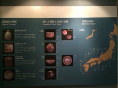 -东京国立博物馆