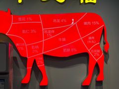 -牛必福潮汕牛肉火锅(油坊桥店)