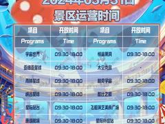 -珠海长隆海洋王国