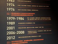 -盘龙城遗址博物院