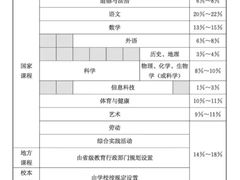 -东方私塾一对一辅导