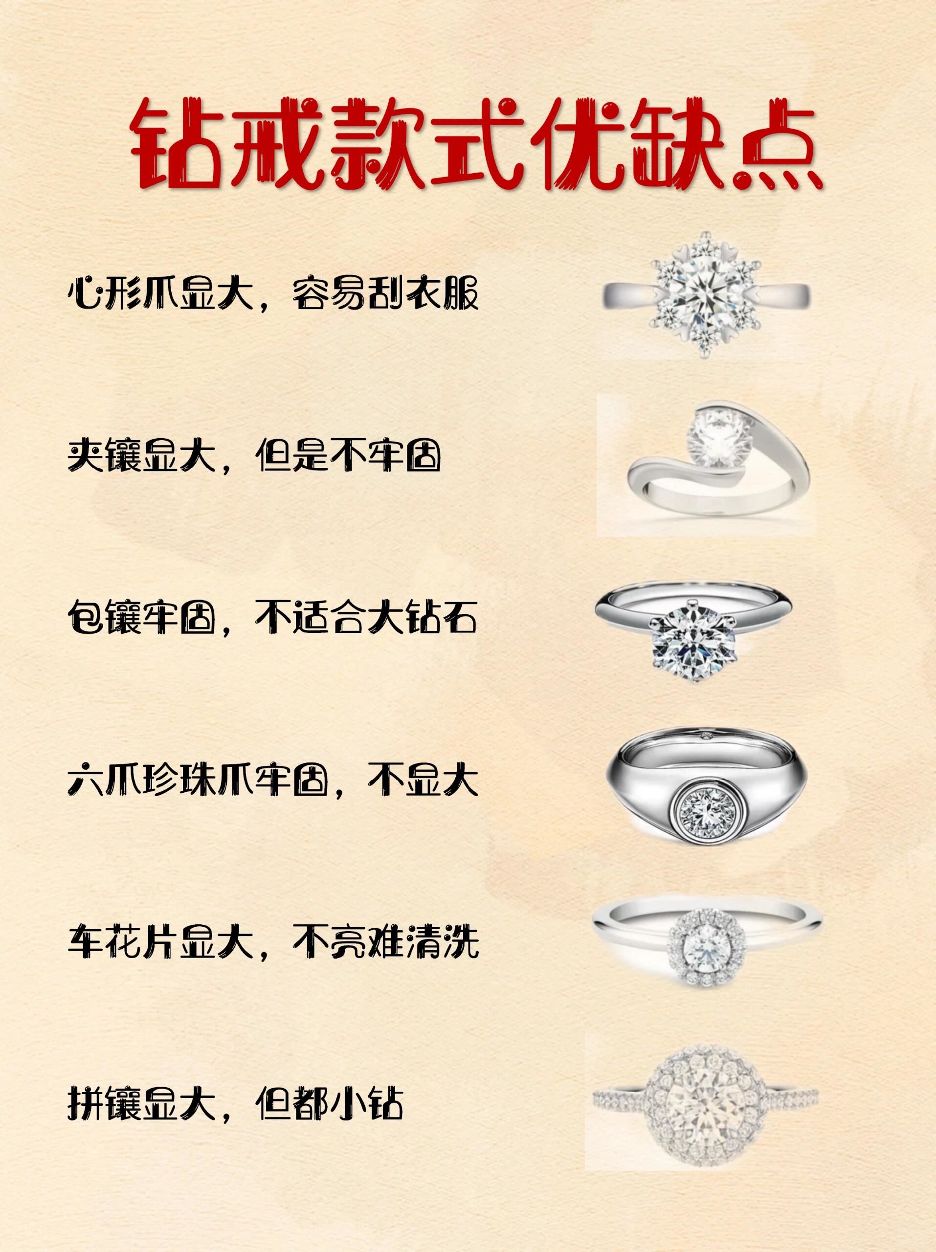 钻戒款式优缺点大盘点