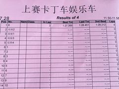 -上赛卡丁车世界