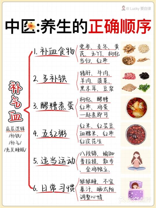 南京君和堂中医门诊部图片