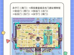 -西安城墙·碑林历史文化景区