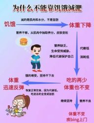 -香薇妮丝·定制减肥·身材管理