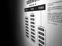 -张之洞与武汉博物馆