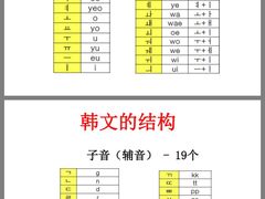 -韩通韩国语学院(虹口校区)