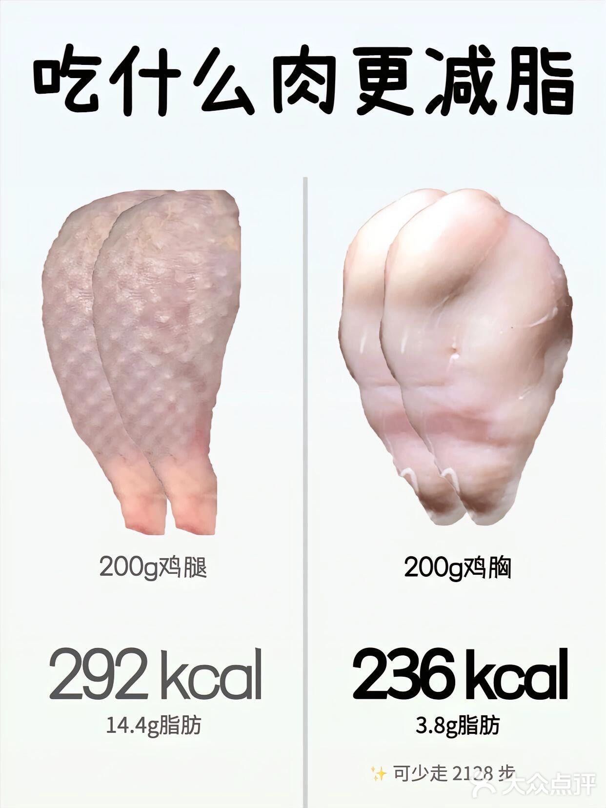 ⚠️吃什么肉更减脂❗️❗️
